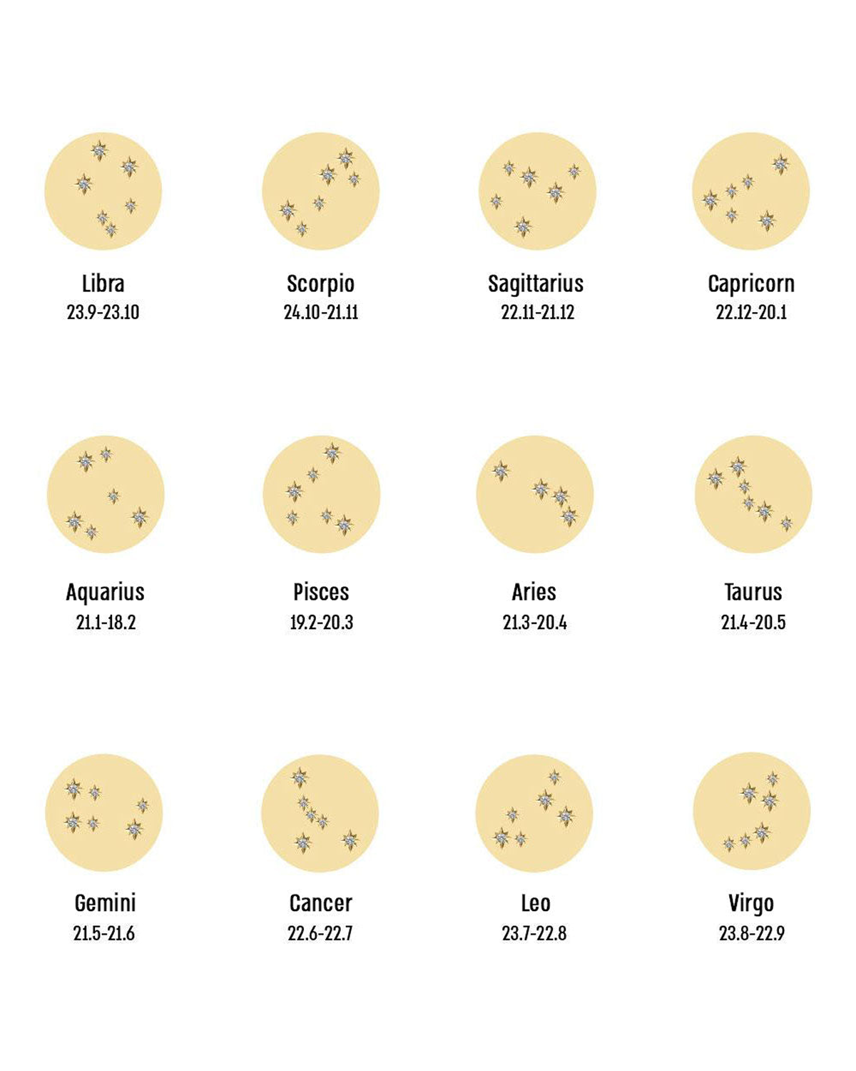 Chiara Gold Necklace - zodiac chart & diamond setting