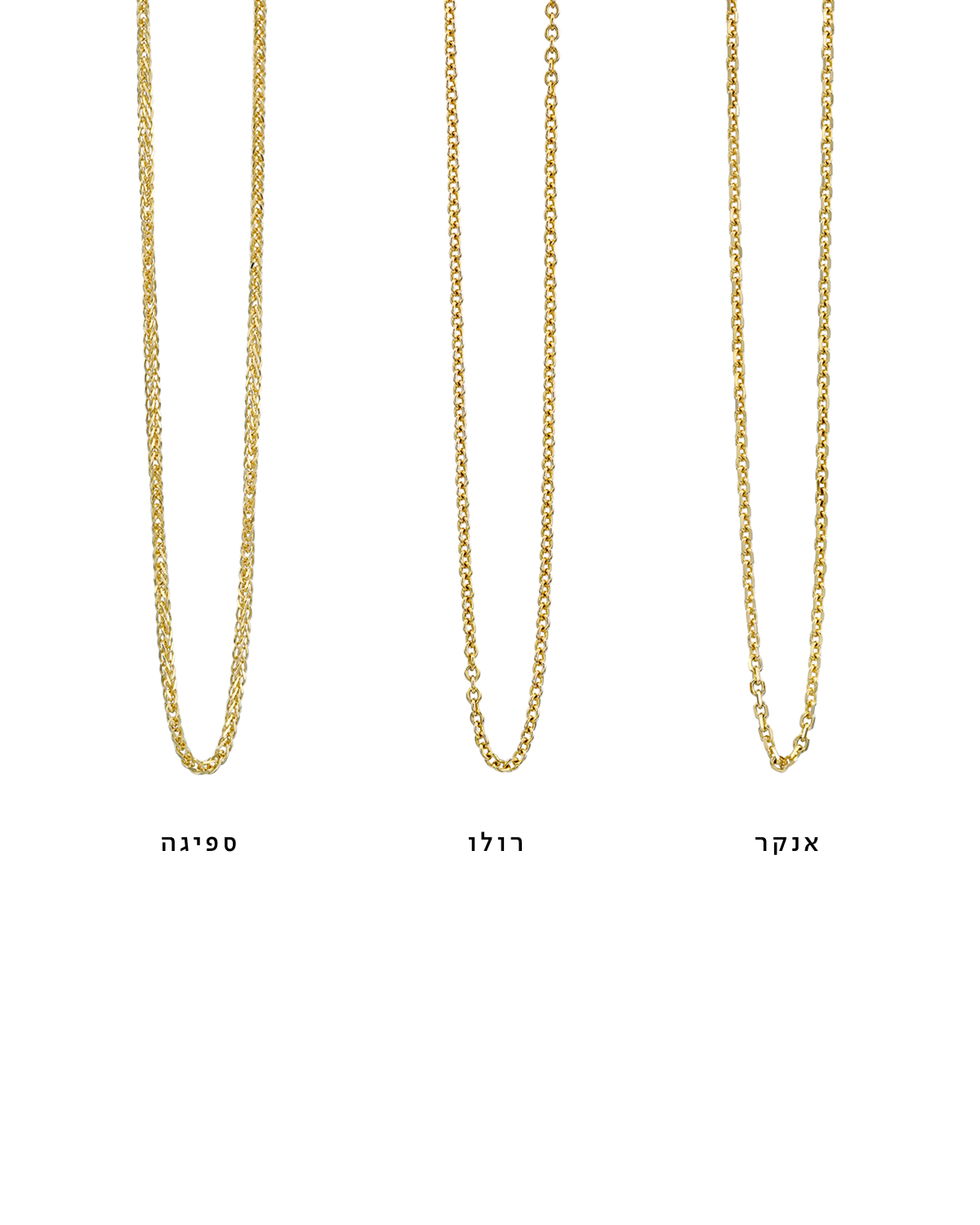 Rolo Necklace